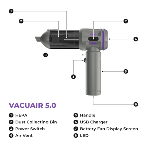Image of Cordless Vacuum Cleaner for Car and Home Use | LED Flash Light | 16000 PA High Suction Power | 6000 mAH | BLDC Motor | HEPA Filter | 7 Addons | 1 Year Warranty