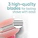 Gillette Venus ComfortGlide White Tea Women's Razor, Handle + 4 Blade Refills