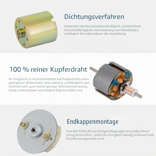 Greartisan DC 24V 100RPM Getriebemotor Hohe Drehmoment Elektrische Mikrodrehzahl Reduktion Getriebemotor Exzentrische Ausgangswelle 37mm Durchmesser Getriebe