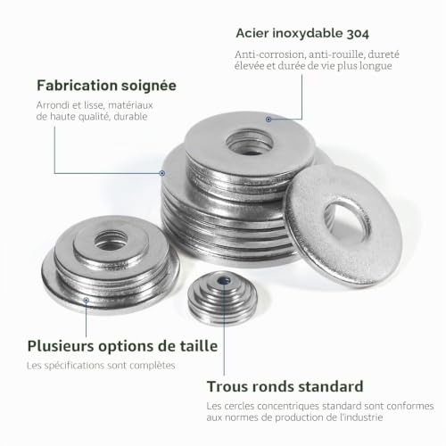 BOUMVID Rondelles Inox M16 x 30mm, 20 Pièces Rondelle Metal, Rondelles Plates en 304 Acier Inoxydable Plate Penny Rondelles pour Vis et écrous DIN9021 / ISO7093 – vue 5