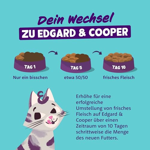 Edgard & Cooper Katzenfutter, Trockenfutter für Katzen, (Huhn, 2kg), Getreidefrei, voll von frischem Fleisch und natürlichen Zutaten, geeignet für sterilisierte und aktive Katzen