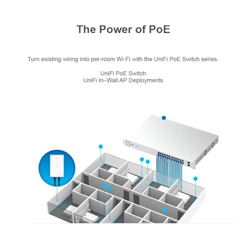 Pro professional WiFi access point system product image