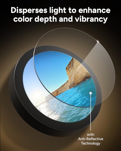 Image of ZAGG Glass Elite Anti-Glare Camera Lens Protector for iPhone 16 Plus / 16 - Anti-Reflective Glass, 5X Stronger, Smudge-Free, Eco-Friendly, Easy Installation