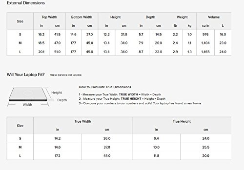 Timbuk2 Commute Messenger Bag 2013, Black, Large #TOP6