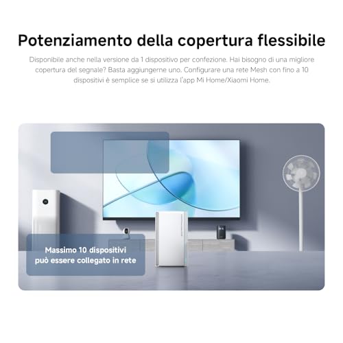 Router WiFi5 AC1200 - Porta Gigabit, Funzione Mesh, Compatibilità Universale e Connessione Stabile - Powerline - Immagine 6