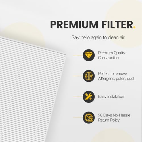 Image of HPA300 Filter Replacement Compatible with Honeywell HEPA Air Purifier HPA300 Series, HPA300, HPA304, HPA8350, HPA300VP, HPA3300b, HPA5300