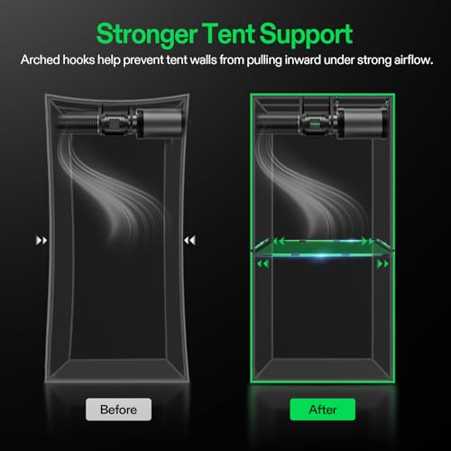 VIVOSUN Grow Tent High CFM Kit, Heavy-Duty Mounting Bars, High Airflow Support Pole Kit 39"-60" Adjustable, Suitable for 3.3’×3.3’, 4’×2’, 4’×4’, and 5’×5’ Tents, 4-Pack by VIVOSUN - Image 5