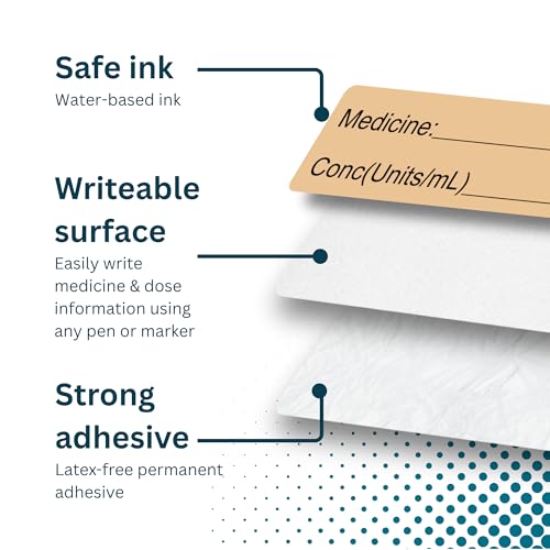 Image of Salmon Medicine Syringe Labels (Units /mL) - 800 Medication Labels Stickers, 12mm x 40mm, for Hospitals, Pharmacy & Vet