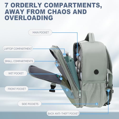 Lossga Mochila Viaje Cabina Avion 40x20x25 para Ryanair Mochilas de Viaje Pequeña Equipaje de Mano Bolsa Maleta Cabina con Bolsillo Antirrobo - imagen 5