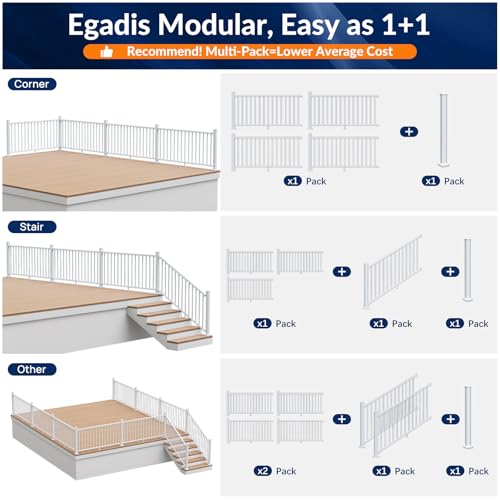 Image of Egadis 3 Pack 36 in. H x 6 ft. W Porch and Deck Railing Kit, Aluminum Railling Kit, White Outdoor Textured Powder-Coat Finish Rail Modular System for Decks, Porches & Balconies (3 Post, 3 Panel)