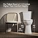 KOHLER K-25224-0 Highline Tall Two-Piece Elongated Toilet with Left-Hand Trip Lever, Elongated Toilet Bowl, 1.28 GPF, White