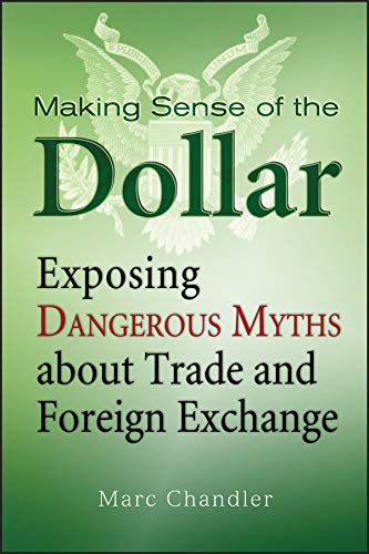 Making Sense Of The Dollar #TOP1