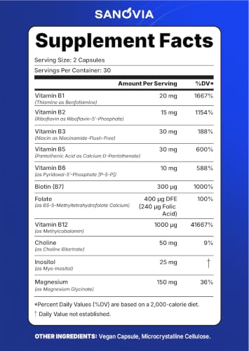 SANOVIA Methylated Vitamin B Complex with Magnesium Glycinate