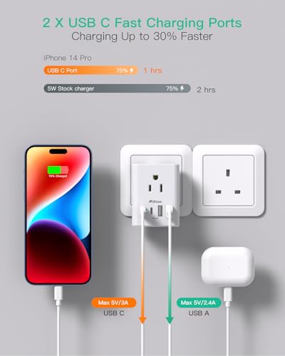 2 Pack US to UK Ireland Travel Plug Adapter, Type G Plug Adapter with 4 Outlets 4 USB Ports (2 USB C), UK Power Adapter for USA to London England Scotland British Kenya Qatar Hongkong - Thumbnail 3