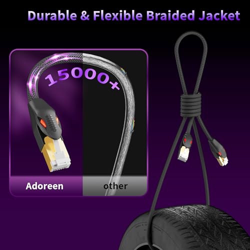 Cable Ethernet Adoreen CAT 8 25 FT Negro miniatura 4