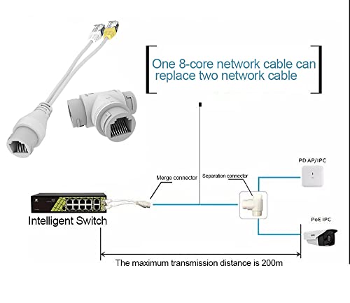 Kit combinador/divisor PoE para 2 pares, cable impermeable Power over Ethernet de 3 vías RJ45 para cámaras de vigilancia, síntesis y separación PoE, compatible con IEEE 802.3af/at miniatura 5