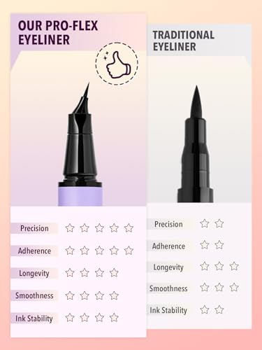 SHEGLAM Pro-Flex Angled Eyeliner miniatura 5