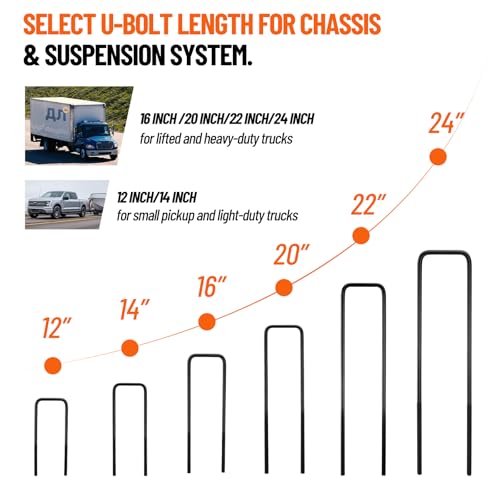 Image of 22 Inch Square Bend U-Bolt Kit for Truck Chassis | Heavy-Duty Steel Suspension Leaf Spring U Bolts with 6 Inch Tie Plates
