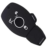 Verhindern Sie Beschädigungen und personalisieren Sie Ihre Fernbedienung oder Ihren Schlüssel.