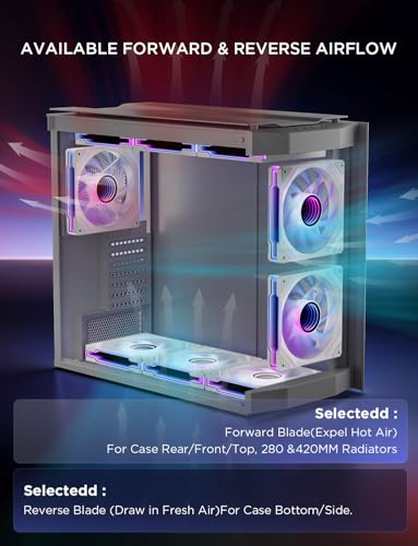 Image of AsiaHorse Amici 140mm ARGB PC Case Fan, HDB Bearing Fan with ARGB Lighting, Fan Speeds Up to 2000 RPM, Compatible with Motherboard Aura SYNC (Enhances PC Case Aesthetics)