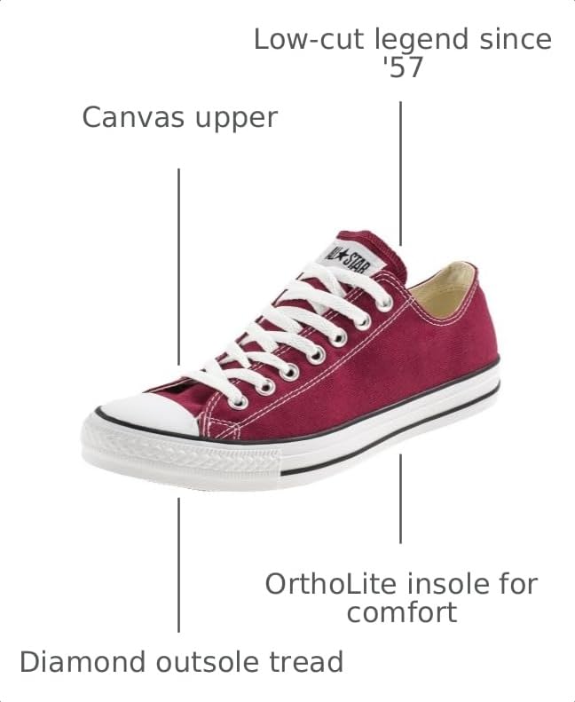 Image of Converse Chuck Taylor All Star Low Top Sneaker