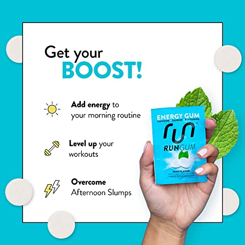 Run Gum Mint Energy Gum 50Mg Caffeine Taurine & B-Vitamins Per Piece, 24 Pieces (Pack Of 12), 2 Pieces = 1 Coffee Or Energy Drink, Sugar Free, Zero Calorie #TOP1