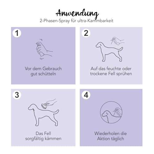 YUUP! - Glanz- und Entfilzungsspray Hund und Katze ohne bürste gegen Knoten, 150 ml, 2-Phasen Spray mit Bambus & Leinsamen