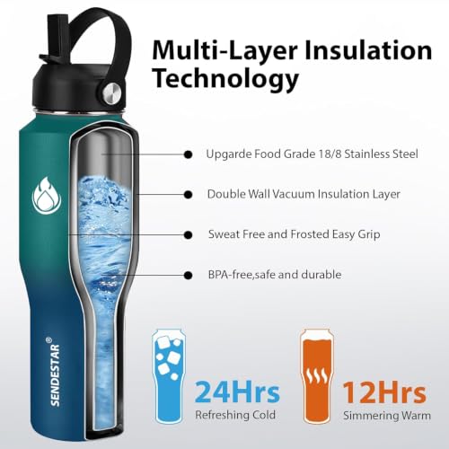 Image of SENDESTAR 32oz Water Bottle Wide Mouth Stainless Steel Vacuum Insulated Double Wall with Straw Lids Fit in Any Car Cup Holder