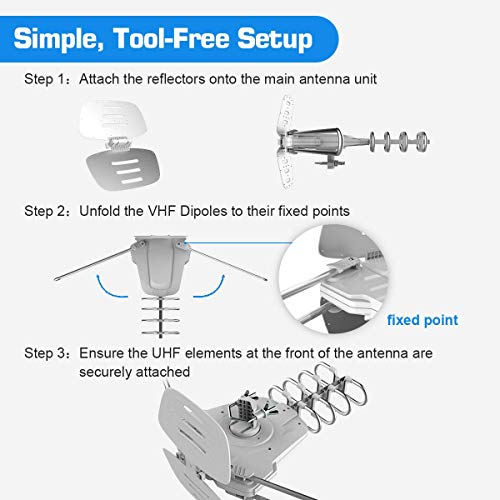 Outdoor Digital Amplified HDTV Antenna, 150 Mile Motorized 360 Degree Rotation, Wireless Remote Control, 59FT RG6 Coax Cable, Coaxial, UHF VHF 1080P 4K, Support 2 TVs
