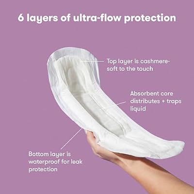 Frida Mom Postpartum Pads, Leak Proof Feminine Care Maxi Pads, 6 Layers of Protection for Maximum Absorbency (18ct)