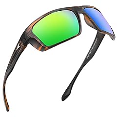 Frame: Gloss Tal Brown /Lens: Chartreuse Mirror