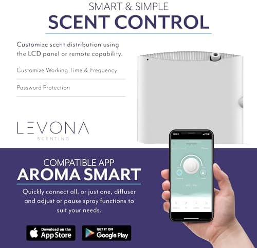 Miniatura 2 de Levona Scent Difusor sin agua Enchufe inteligente de aroma de aceite esencial, máquina portátil para toda la casa y espacios grandes, LCD, HVAC,