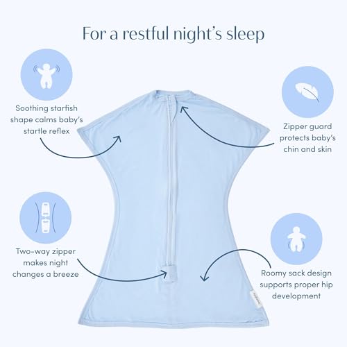 Image of SleepingBaby Bamboo Zipadee-Zip Transition Swaddle - EverSoft Starfish Design Breathable Wearable Blanket with Two-Way Zipper, Large (12-24 months), Sky Blue
