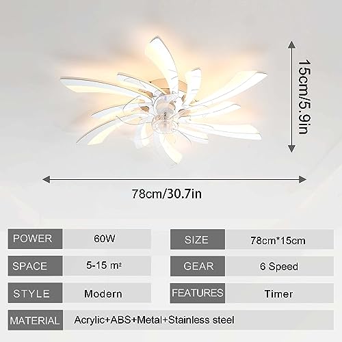 Ventilateurs de plafond à intensité variable avec lumières et télécommande - 3