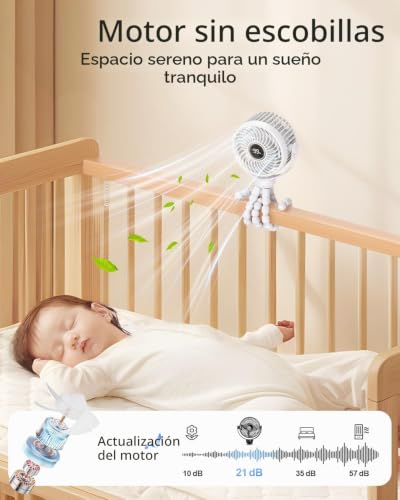 Miniatura 4 de Bearwind Ventilador Portátil Para Cochecito De Bebé Recargable Por Usb Con Luz Led Nocturna, 4 Velocidades Y Trípode Extraíble 360 Para Viaje, Coche Y Cuna