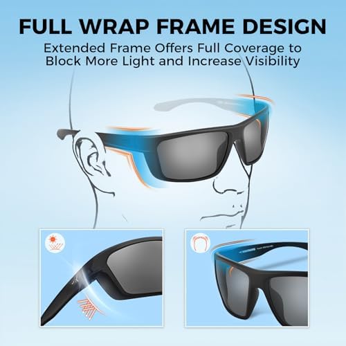 KastKing Huzzah Polarized Sport Sunglasses for Men and Women, Wrap Design - 3
