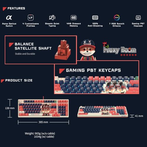 Variant 3