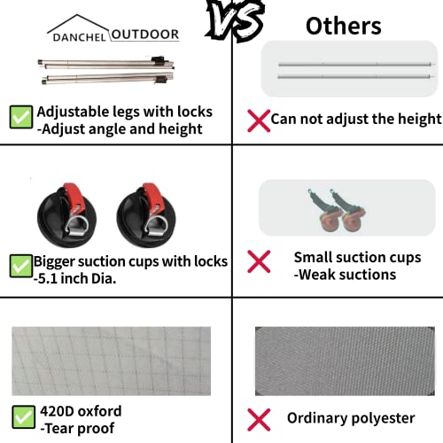 Danchel Outdoor Portable Car Awning Need Not Roof Rack, Removable Suction Cups Camper Vehicle Awning Tarp Overlanding Truck Suv Camping (Gray,6.5Ftx9.8Ft) #TOP3