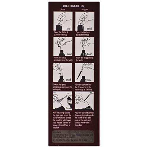Image of Morr 5% - Bottle of 60ml Solution with Minoxidil