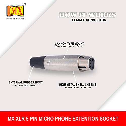 Image of MX 3 Pin XLR Microphone Connector pin Pure Copper Nickel Plated Pins1 for High Conductivity microphone (5-Pin XLR Female, Pack of 4, Female Connector)