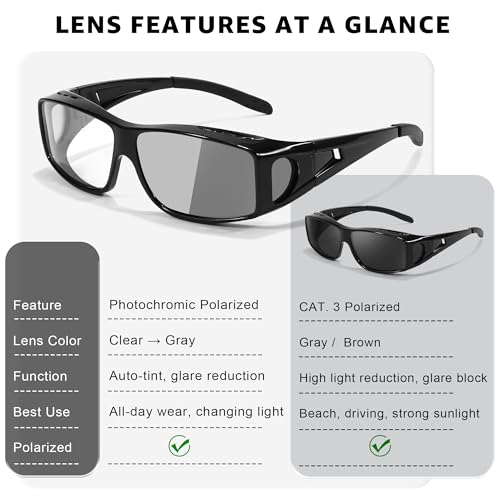 Image of LVIOE Polarized Photochromic Sunglasses Women Men, Fit Over Sun Glasses with UV Protection for Driving Traveling