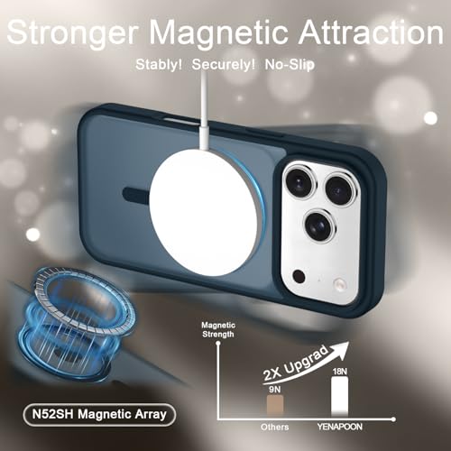 Image of YENAPOON for iPhone 17 Pro Max Case, Matte Magnetic Phone Cover [with 1 Screen Protector] [Support for MagSafe] [Shockproof Military Grade Protection] Translucent Frosted Back, Navy Blue