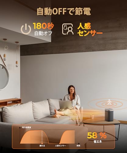 PNTCK セラミックヒーター AI知能恒温省エネモデル