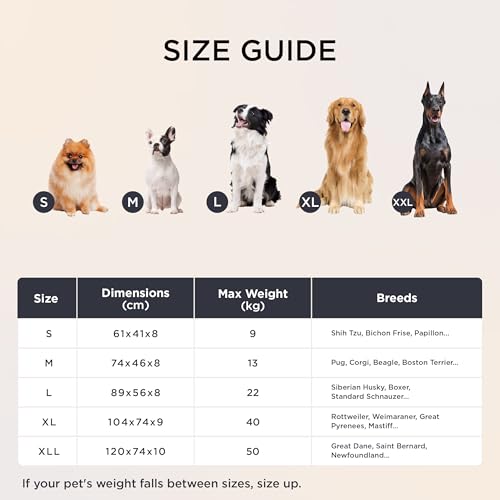 Bedsure Cama Perro Ortopédica Grande - Colchón Perro Lavable con Funda Desenfundable y Evestimiento Impermeable, Espuma Viscoelástica, Gris, 89x56cm - imagen 7