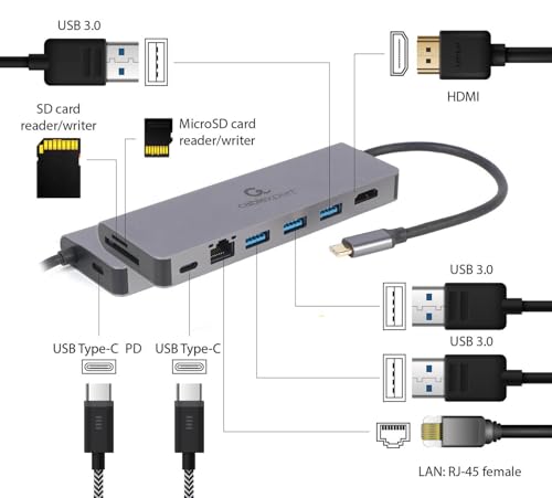 Hub USB-C Gembird pour travailler en déplacement avec écran HDMI 4K
