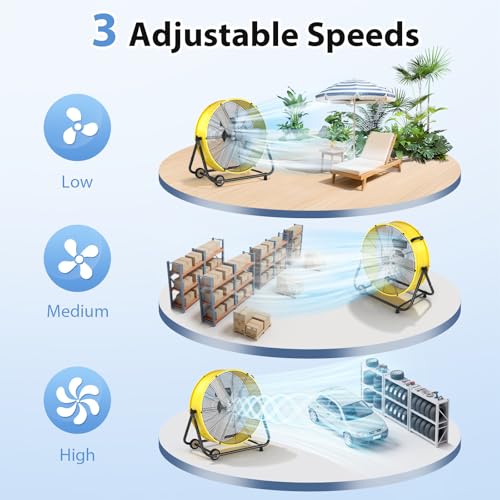 Image of LifePlus 30'' Large Industrial Fan,14000 CFM High Velocity 3-Speed Heavy Duty Metal Air Circulator with 360 Tilt, Casters Handle, Ideal for Warehouse, Factory Workshops, Patios, Garage, Yellow