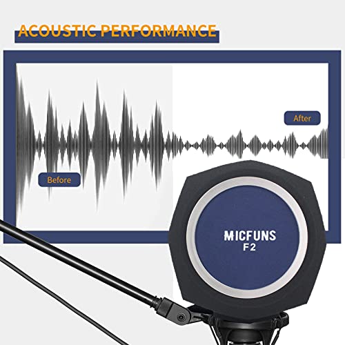 micfuns Studio Microphone windscreen F3 Microphone Wind Shield Pop Filter for 1.77 inch-2.36 inch Vocal Isolation Booth Portable Studio Equipment, soundproof Cover(Blue)
