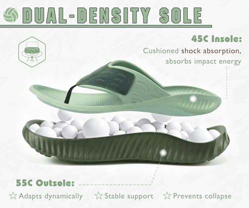 Image of KuaiLu Recovery Flip Flops for Women Sport Thong Sandals | Comfortable Arch Support Cushion Summer Beach Slides Reduces Stress on Feet Joints & Back Post-Exercise