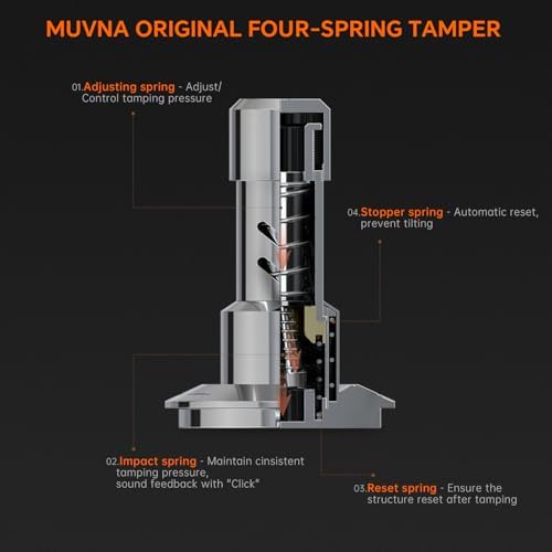 MUVNA Espresso Tamper - Thumbnail 5