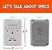 ECHOGEAR Outlet Extender Multiplug with 3 AC Outlets & 2 USB Ports – Low Profile Design Sits Just 1.1